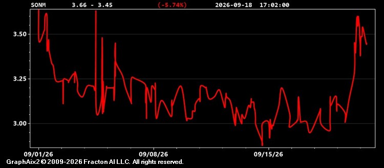 sonm.jpg